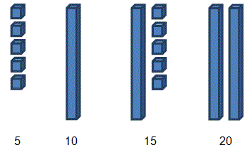 Base 10 equipment