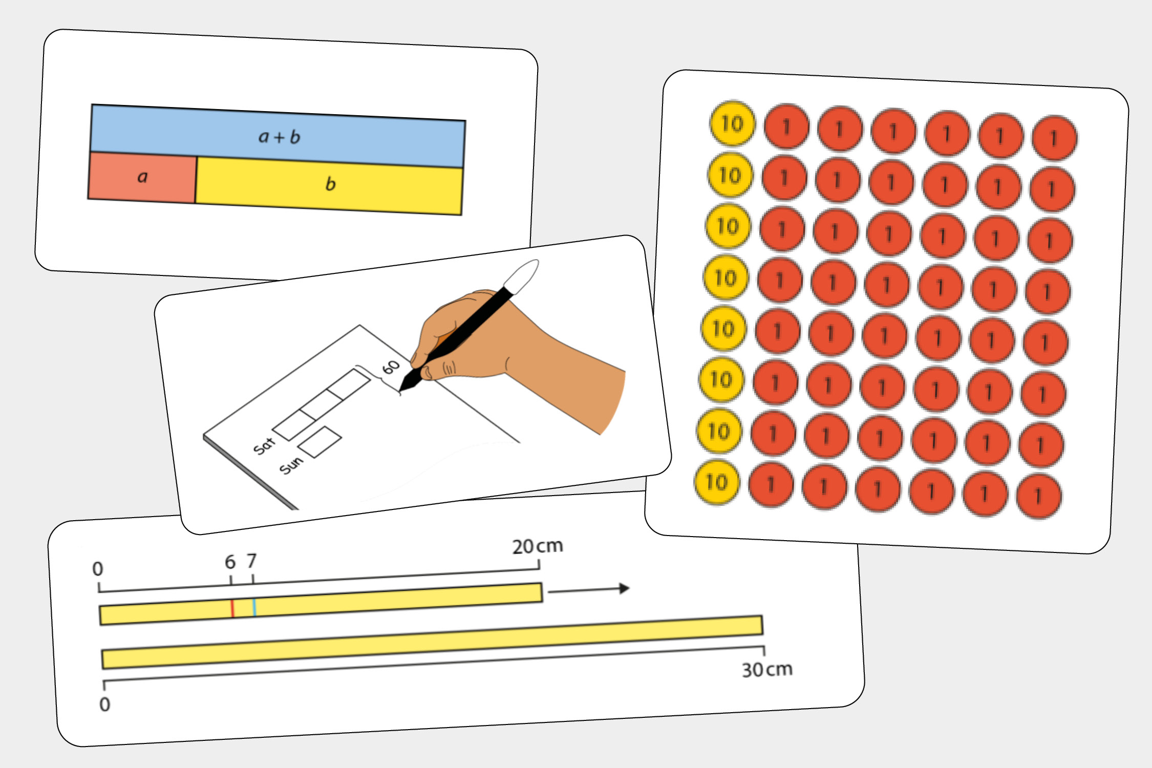 Using mathematical representations at KS3