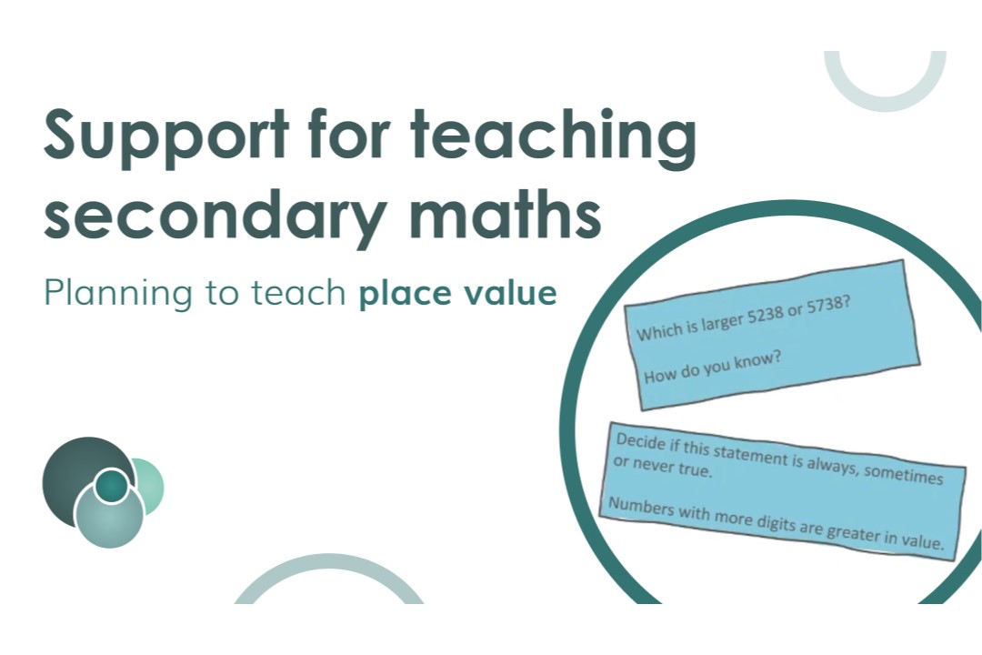 Five ways to use our Planning to teach videos and resources