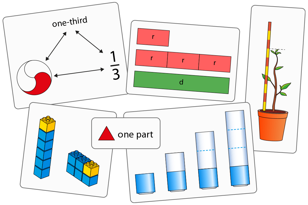 Fractions