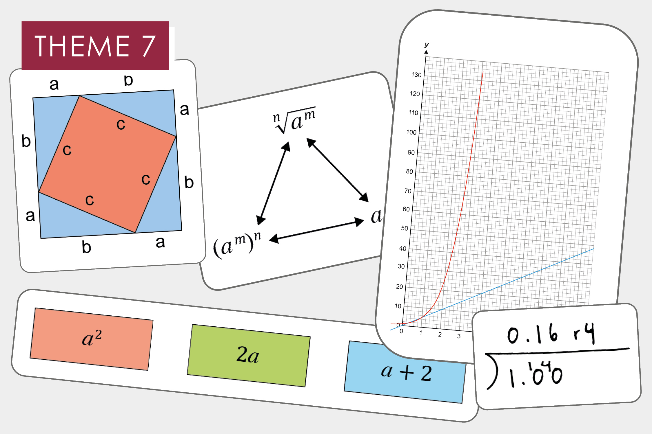 Using and applying numerical structure