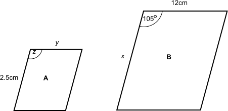 Parallelograms