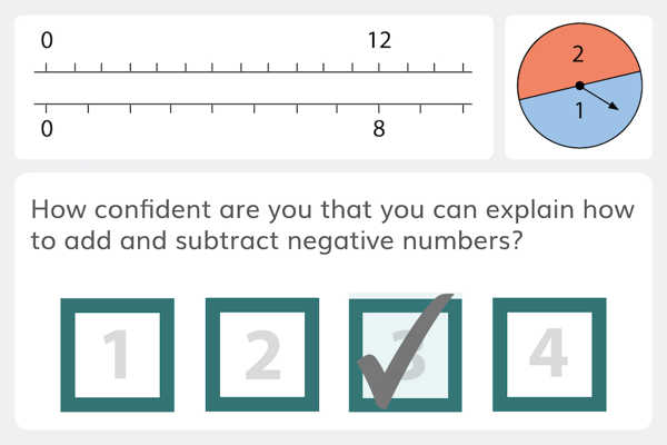 Secondary Subject Knowledge Audit